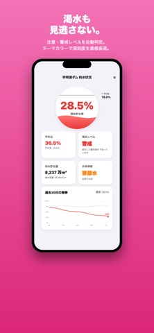 早明浦ダム貯水率 iPhone screenshot