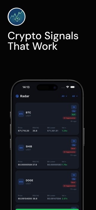 DipHunter Screenshot 1 of 10