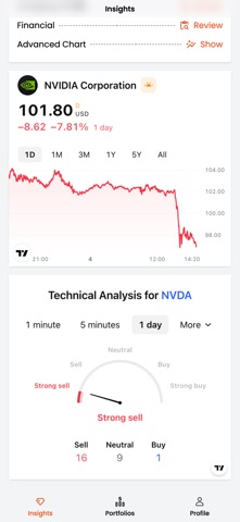 Portfolio Tracker - Pro Screenshot 6 of 10