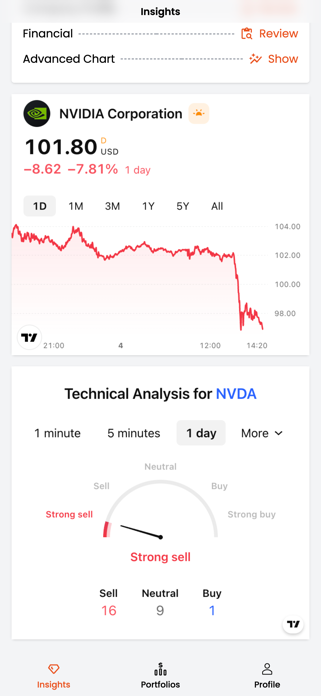 Portfolio Tracker - Pro Screenshot 6 of 10