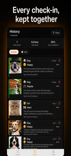 PetsenseAI - Pet Mood Tracker screenshot 4