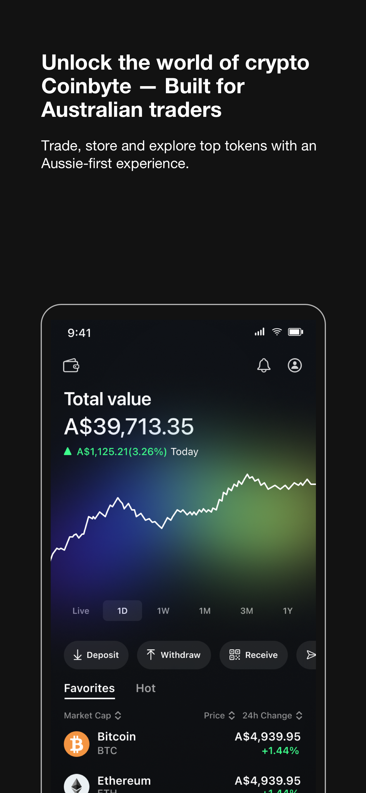Coinbyte: Buy Bitcoin & Crypto