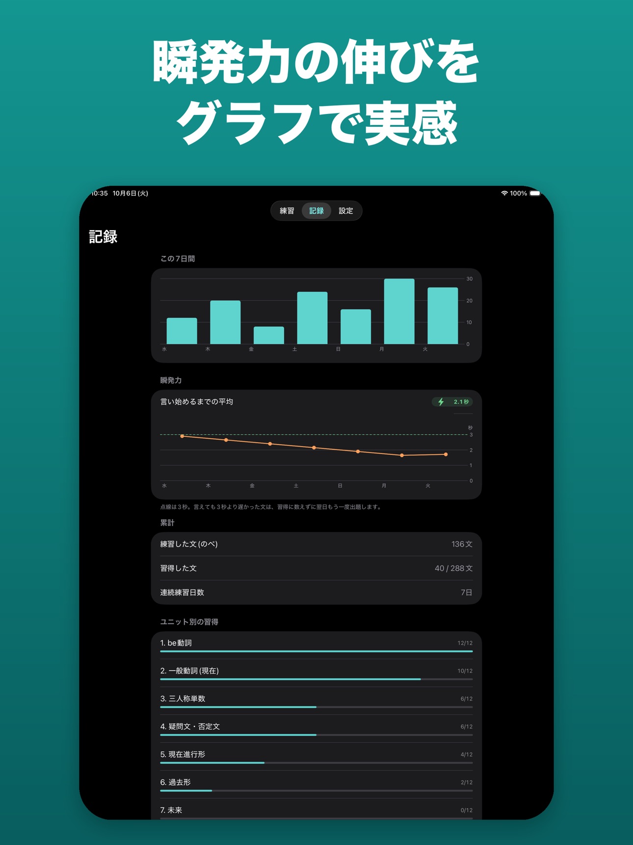 Screenshot 10 of パッと英作文 - 英語スピーキング練習