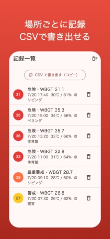 アツサバン 暑さ指数の目安 screenshot