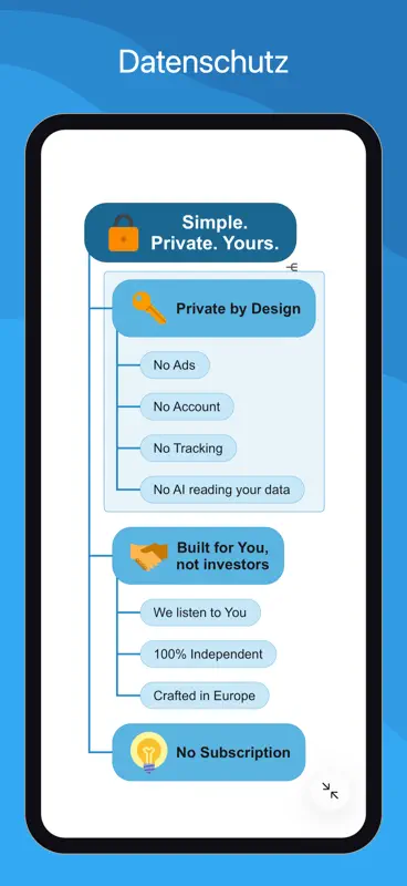 SimpleMind Pro - Mind Mapping screenshot 4 of 10