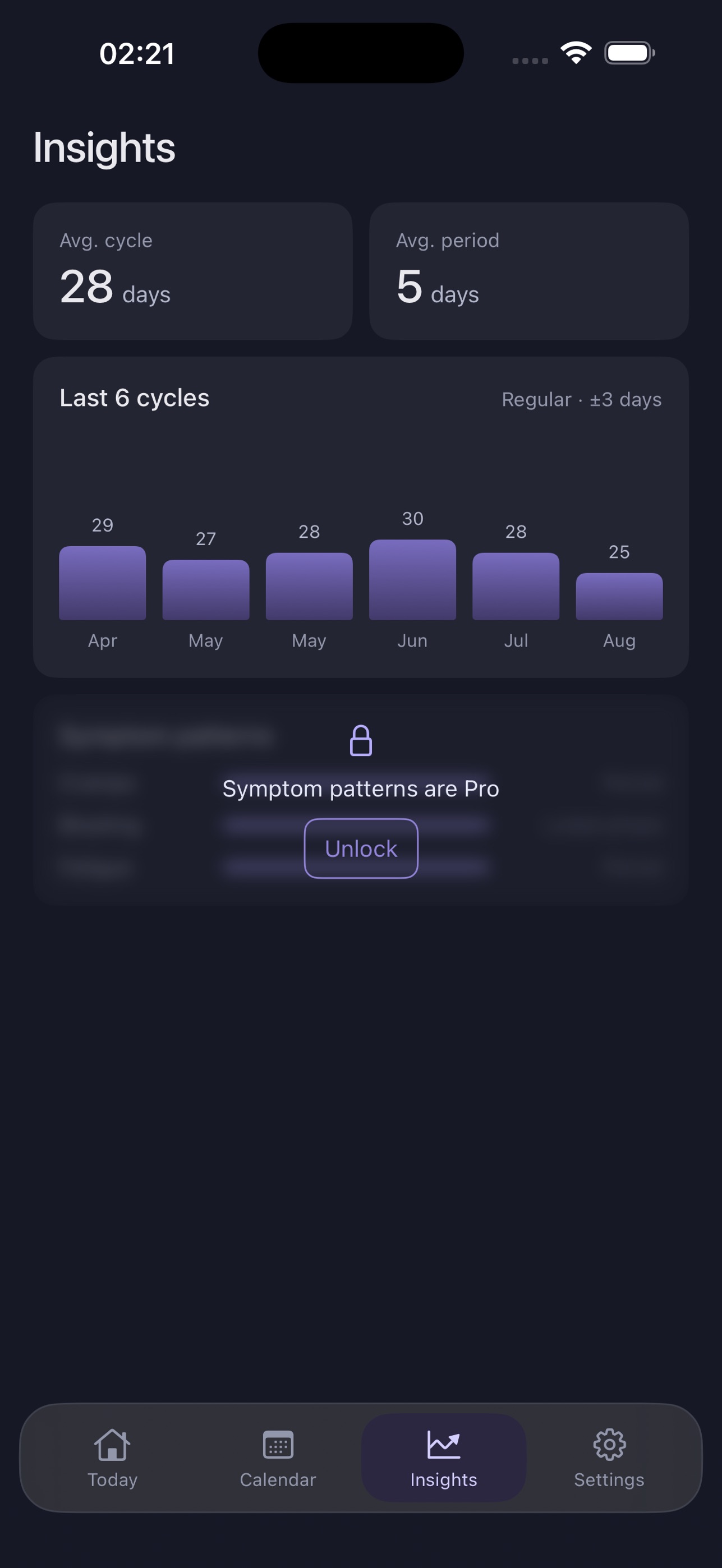 Screenshot 6 of Lune: Period & Cycle Tracker