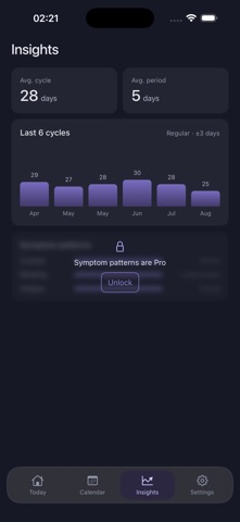 Lune: Period & Cycle Tracker screenshot 6