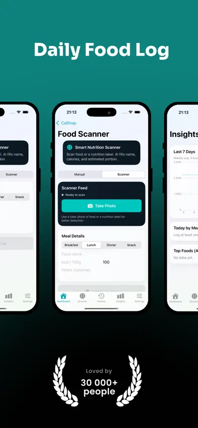CalSnap AI: Calorie Tracker screenshot 1
