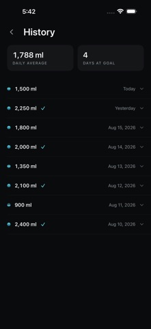 Brim: Water Tracker Screenshot 5 of 6