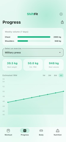 ShiftFit Workout Screenshot 6 of 7