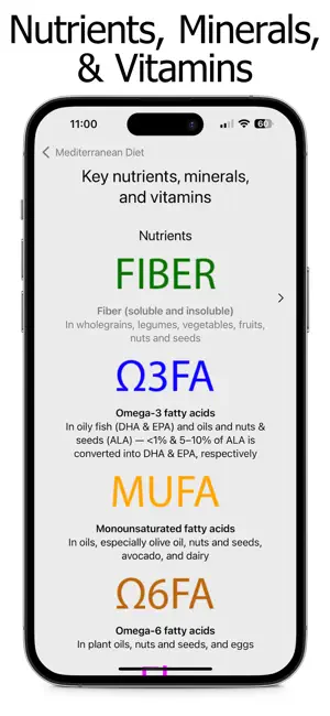 Mediterranean Diet Assistant screenshot 4