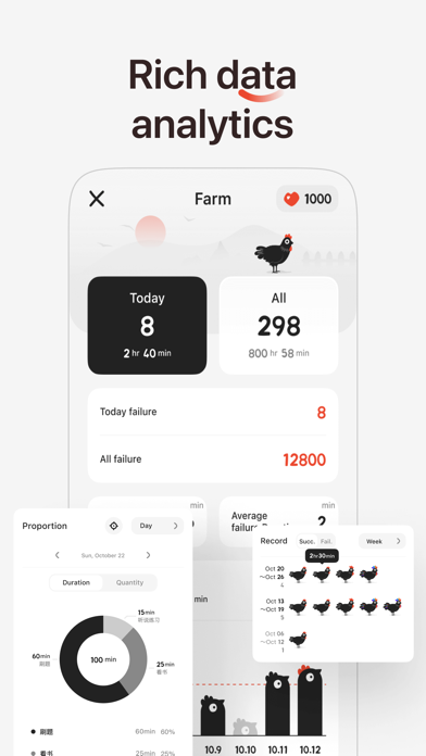 ChickFocus: Pomodoro Timer Screenshot