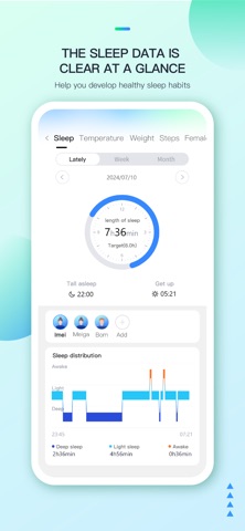 Around Fit Screenshot 4 of 5