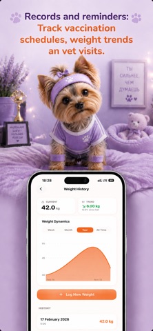 AI Pet: Dog, Cat & Vet Health screenshot