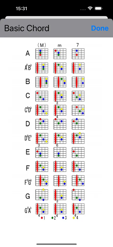 Guitar Chord Changer screenshot 3