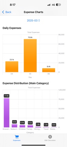 Pro Expense Tracker Screenshot 2 of 5