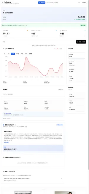 かぶあな - AI株分析 screenshot 3