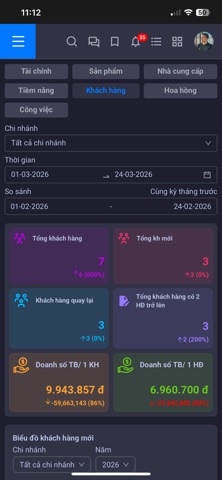 XERP screenshot