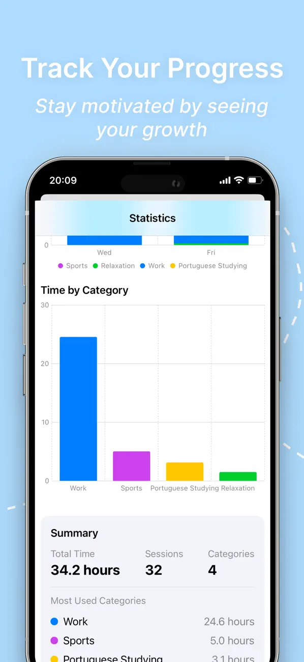 #3. Study timer : Study Monkey (iOS) Által: Jean,Ambroise VINCENT