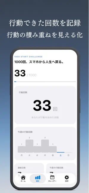 KIRIKA - 先延ばし防止・行動開始アプリ screenshot 4