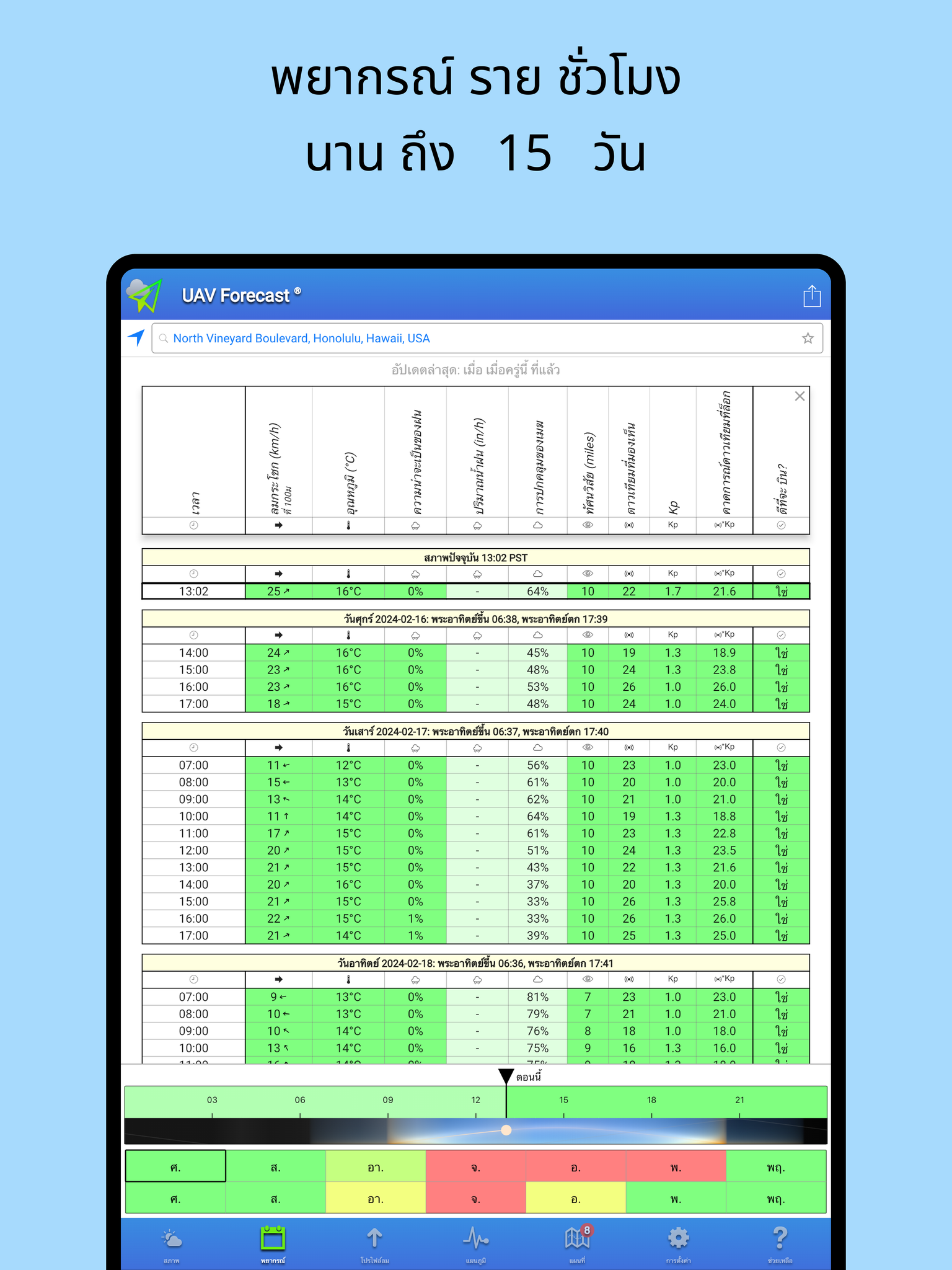 https://is1-ssl.mzstatic.com/image/thumb/PurpleSource211/v4/a4/33/c8/a433c8de-11db-065b-a517-6ace3667a5db/1_ipad-9.7.forecast.png/1536x2048.png