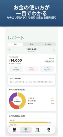 カップル Wallet のスクリーンショット