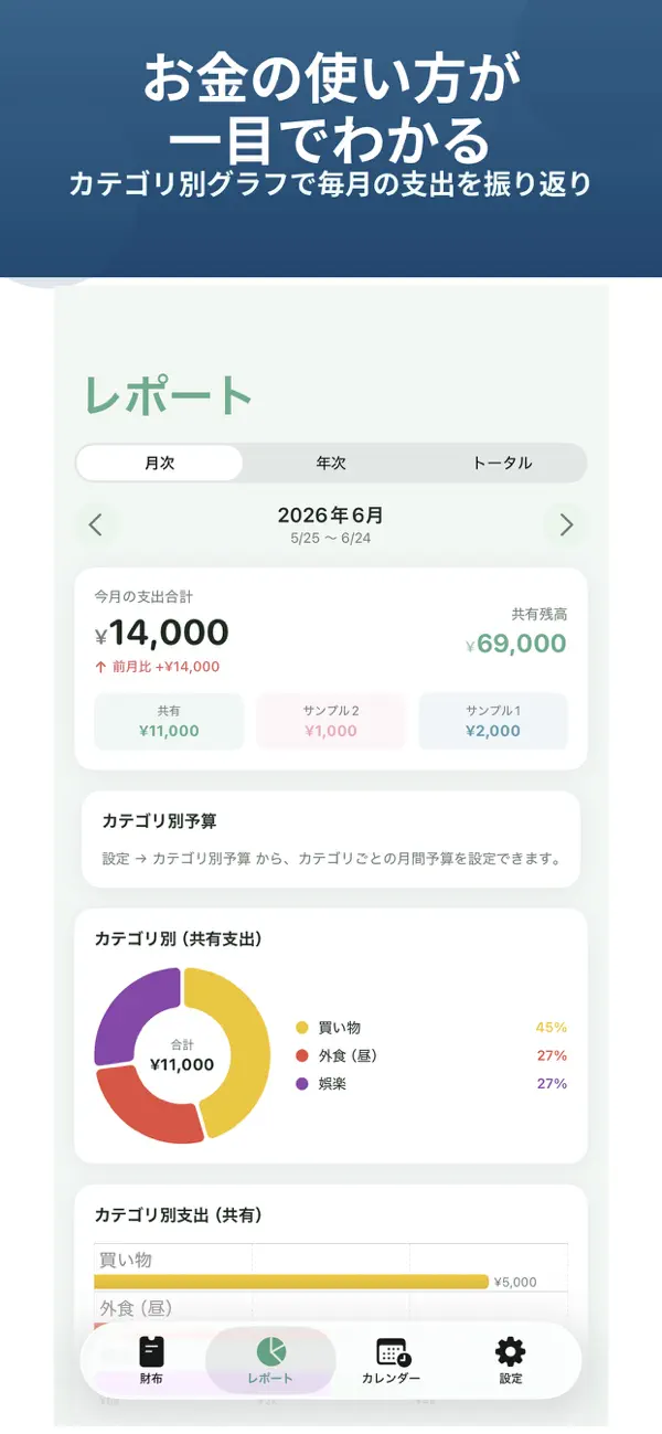 Screenshot #2 pour カップル Wallet
