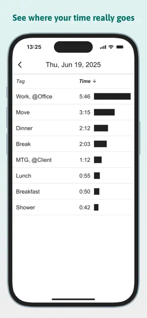 TagTimes – One Tap Time Log screenshot 3