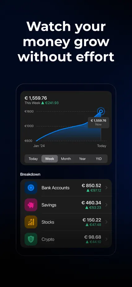 bunq, App Store screenshot 3