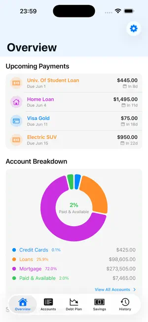 Financial Payment Tracker screenshot 1