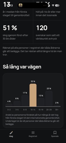 Svenska avtryck screenshot 6