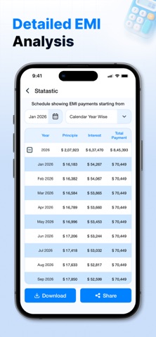 Loan Emi Calculator : LoanTool Screenshot 2 of 5