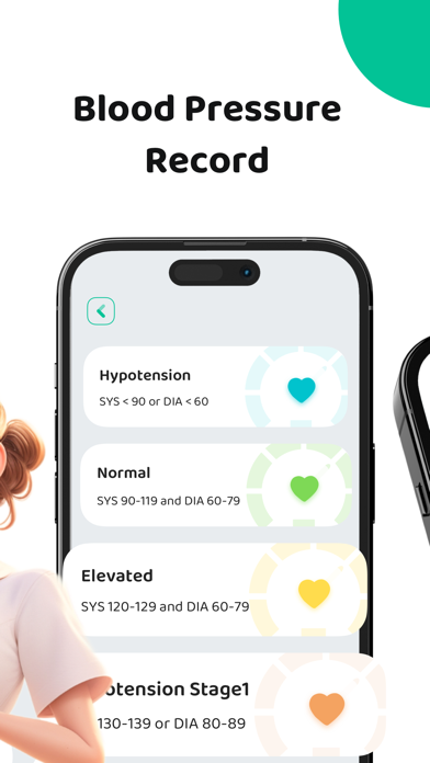 AlodBloodPressure:HealthRecord Screenshot