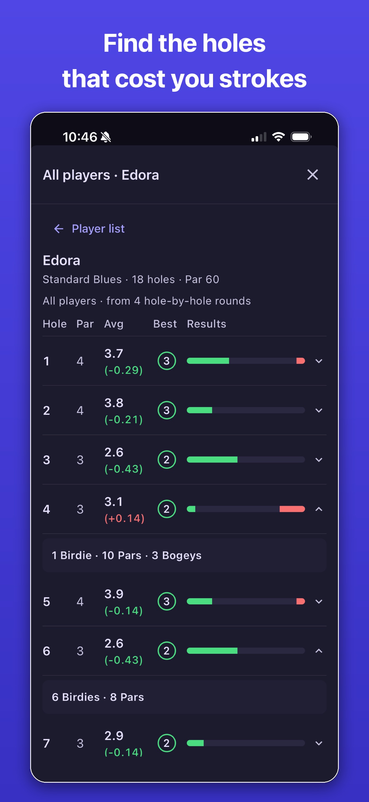 Screenshot 6 of ScoreLore