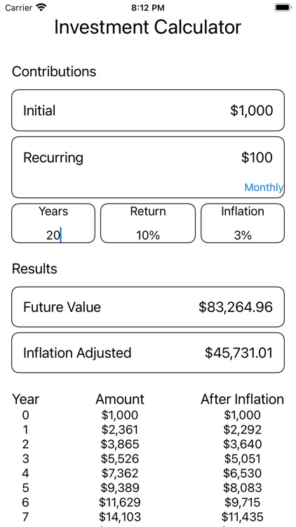 Investment Returns