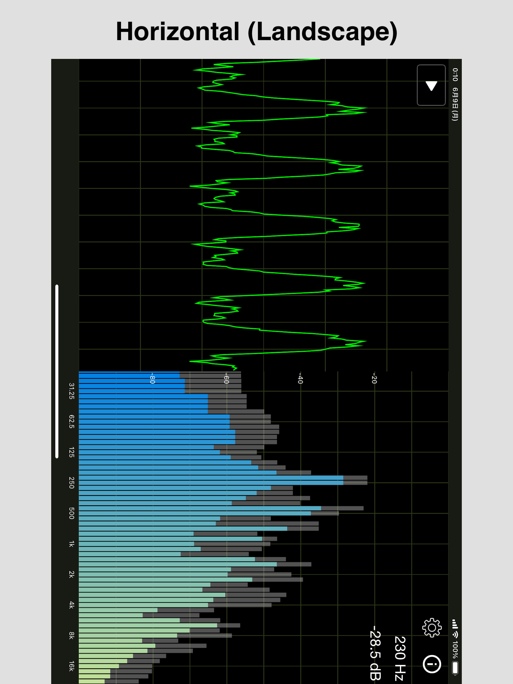 Audio / Spectrum Analyzer