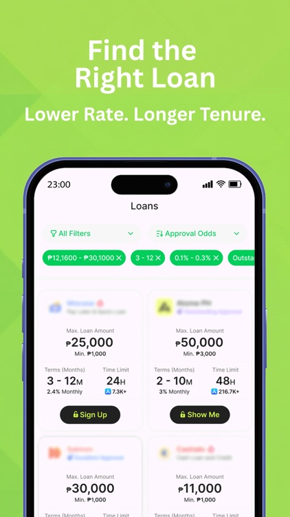 CreditKaagapay: Score & Report