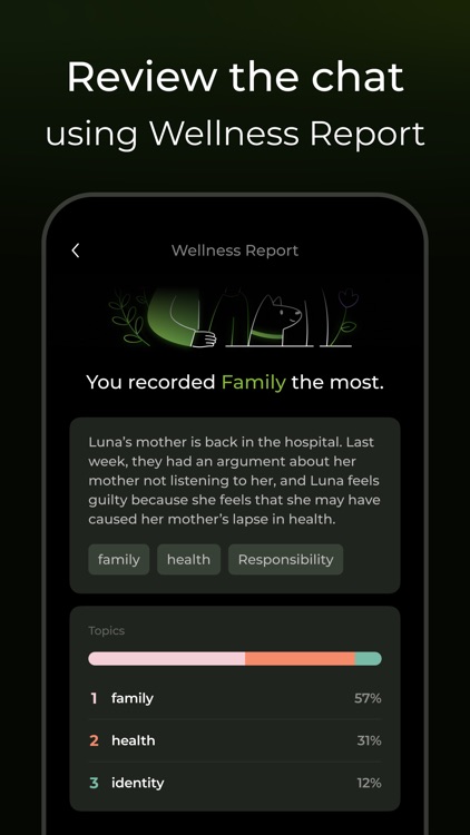 Lime AI: Stress Strategist screenshot-4