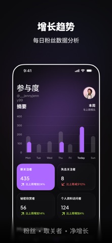 粉丝报告 + screenshot