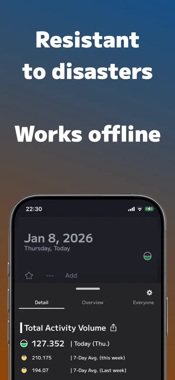 #6. OnefuncPlan: Task Planner (iOS) Ved: Masaru Kondo