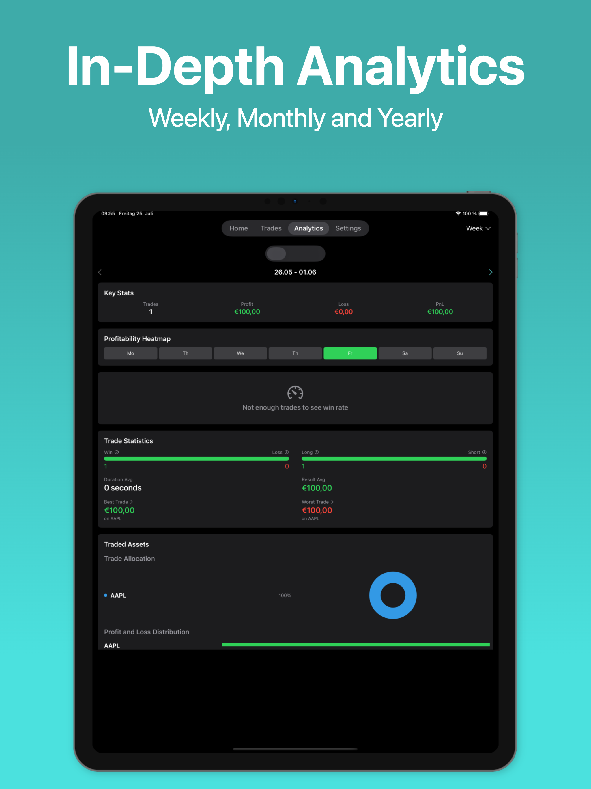 Trading Journal: AlphaTrades