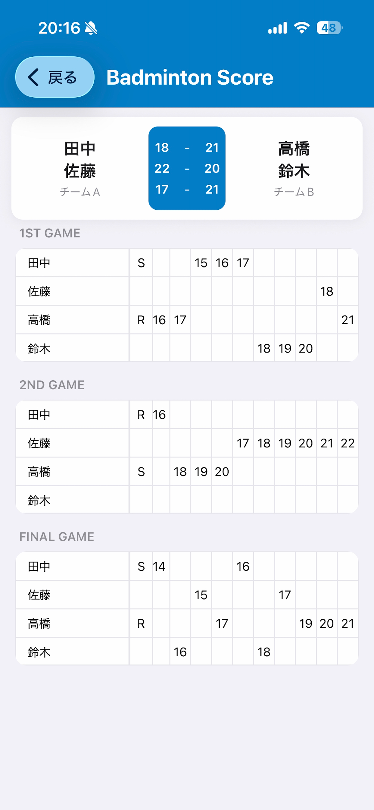 Badminton Score