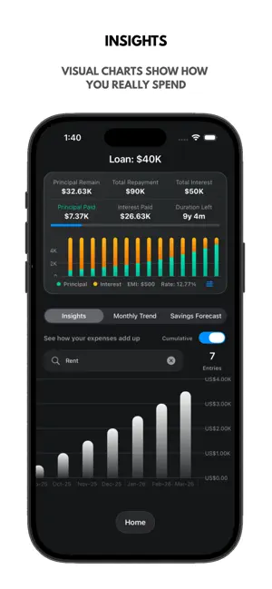 Smart Finance - Budget Planner screenshot 4