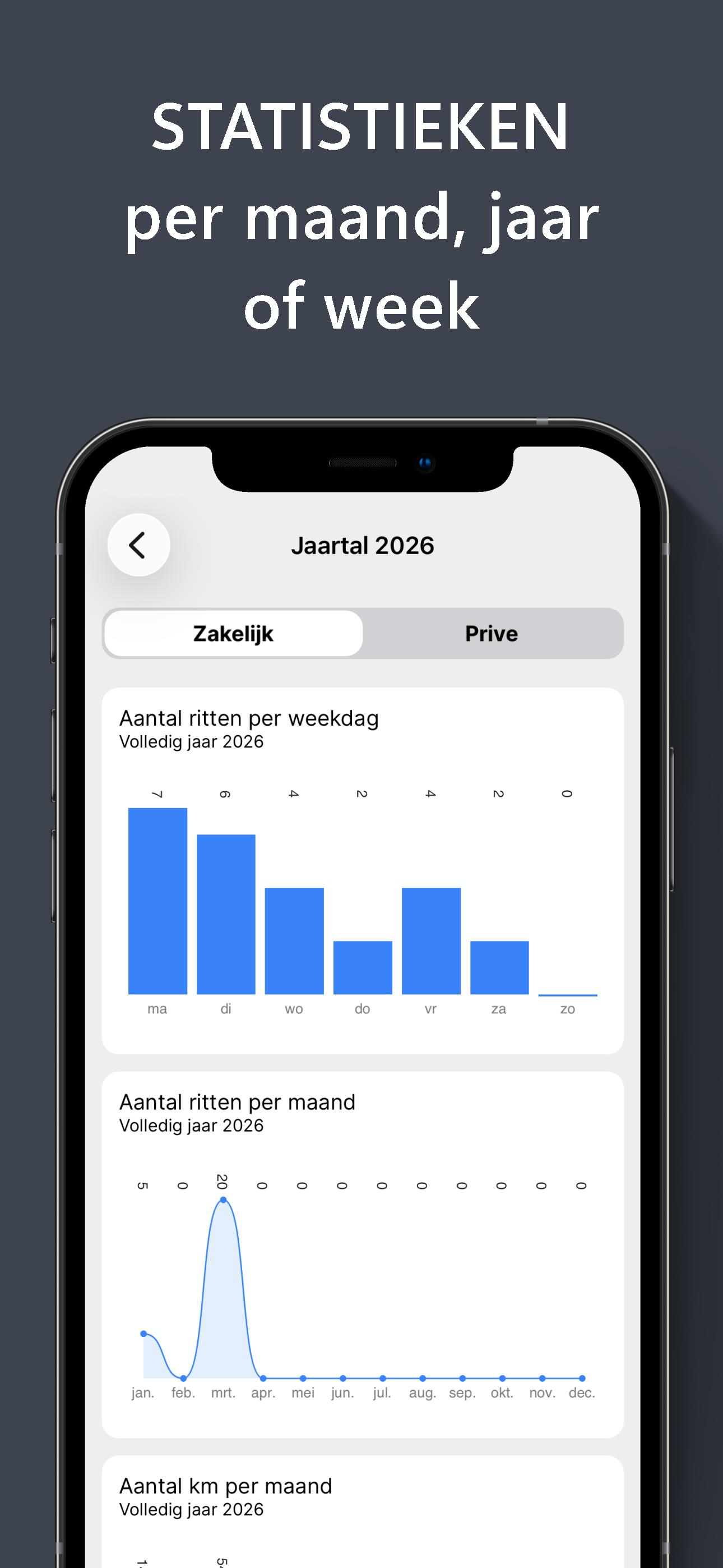 RitLogger rittenregistratie