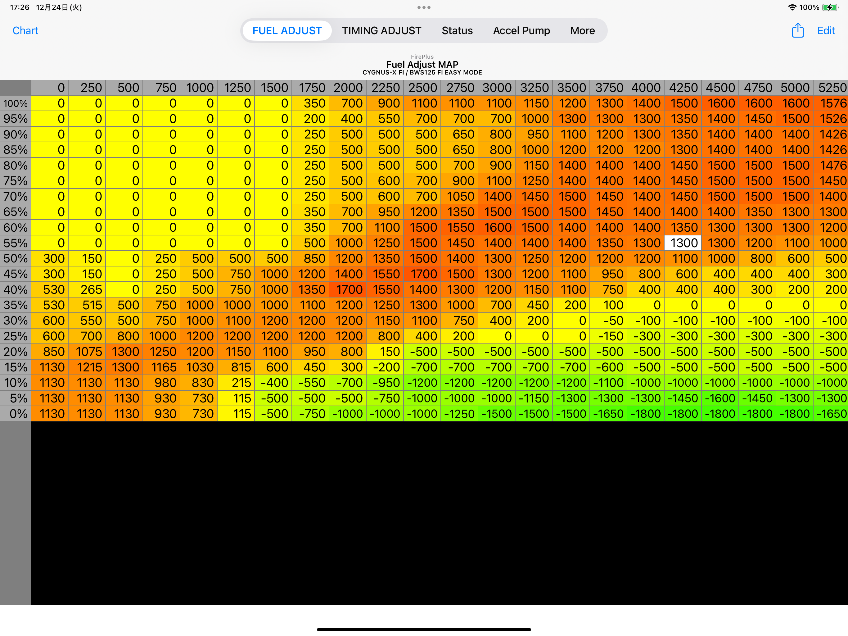EASY Basic FirePlus screenshot 11