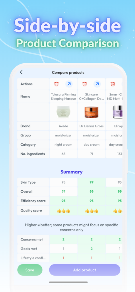 Skin Bliss: Skincare Routines screenshot 9