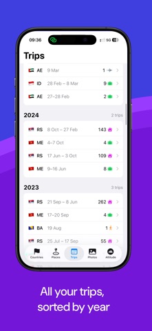 Country Count · 旅行足迹 screenshot