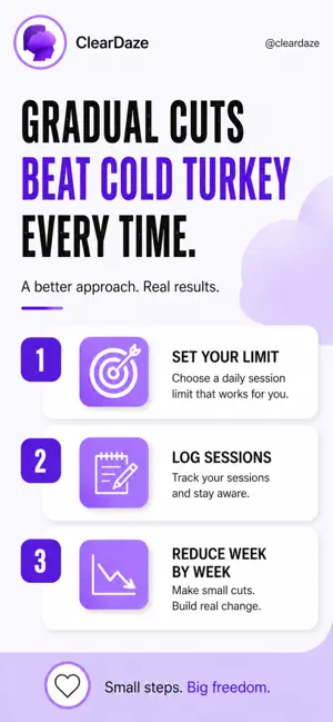 ClearDaze screenshot 2