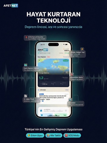 AfetNet iPad screenshot 1