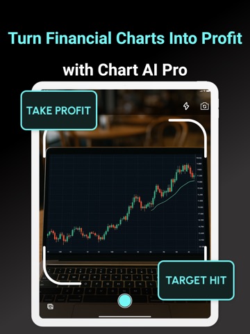 Chart AI Pro Trading Assistant iPad screenshot